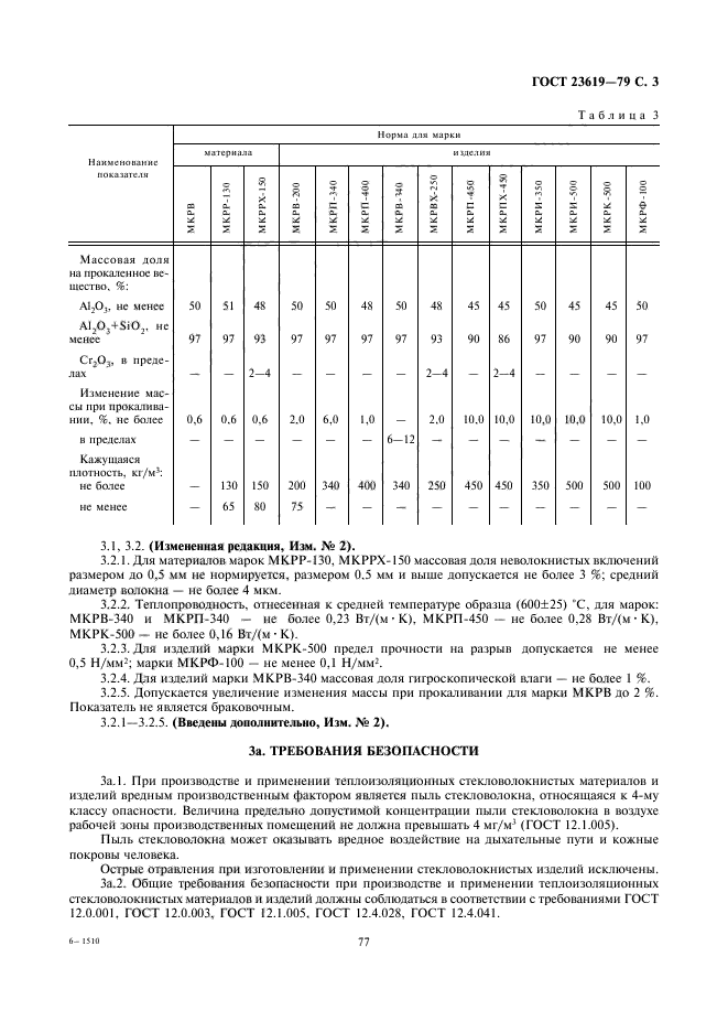 ГОСТ 23619-79,  4.