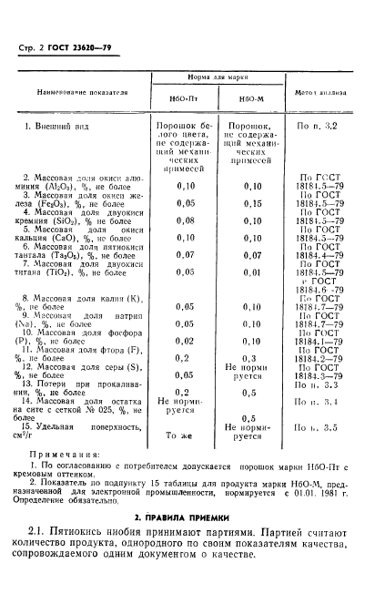 ГОСТ 23620-79,  4.