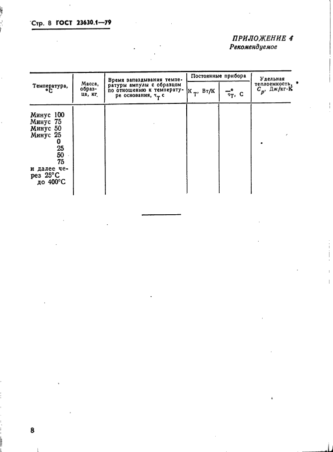 ГОСТ 23630.1-79,  9.