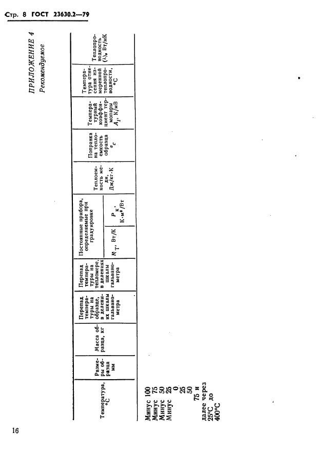 ГОСТ 23630.2-79,  8.