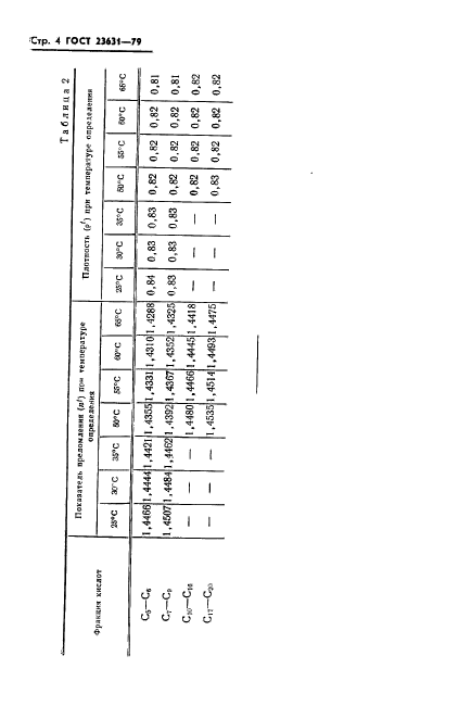 ГОСТ 23631-79,  6.