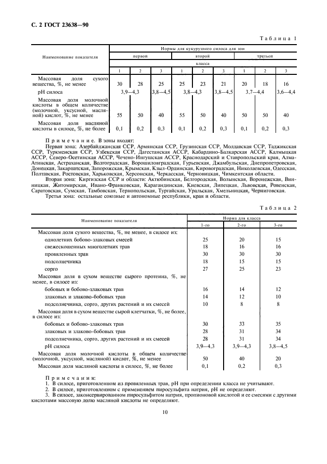 ГОСТ 23638-90,  2.