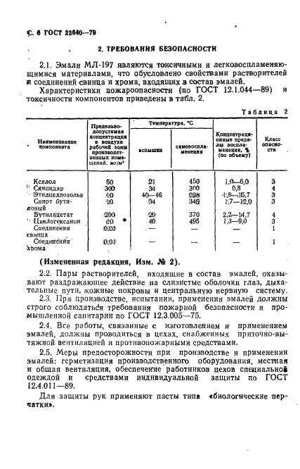 ГОСТ 23640-79,  7.