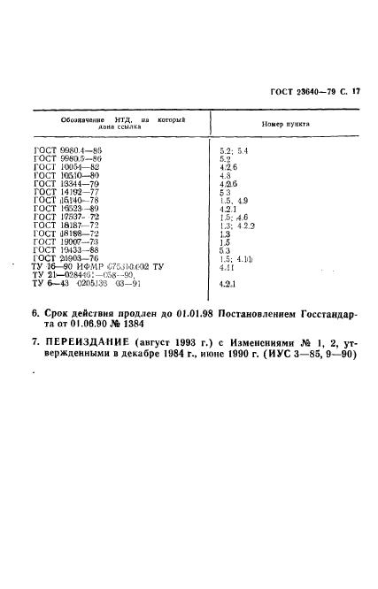 ГОСТ 23640-79,  18.