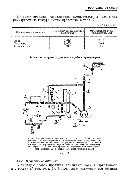 ГОСТ 23644-79,  10.