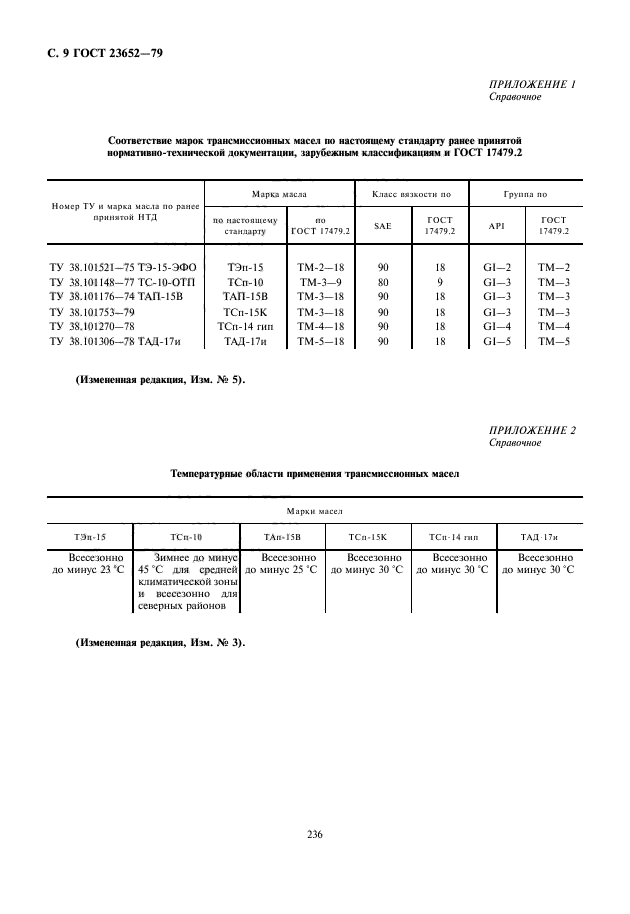 ГОСТ 23652-79,  10.