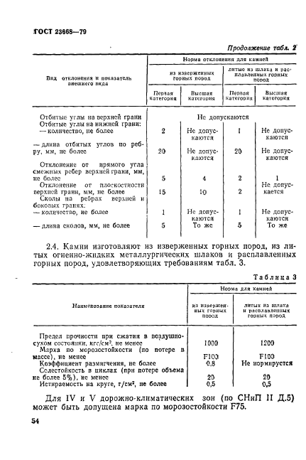 ГОСТ 23668-79,  3.