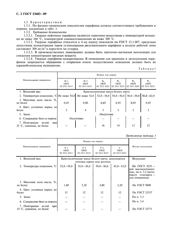 ГОСТ 23683-89,  3.