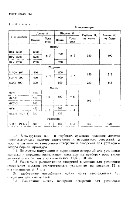 ГОСТ 23695-94,  6.