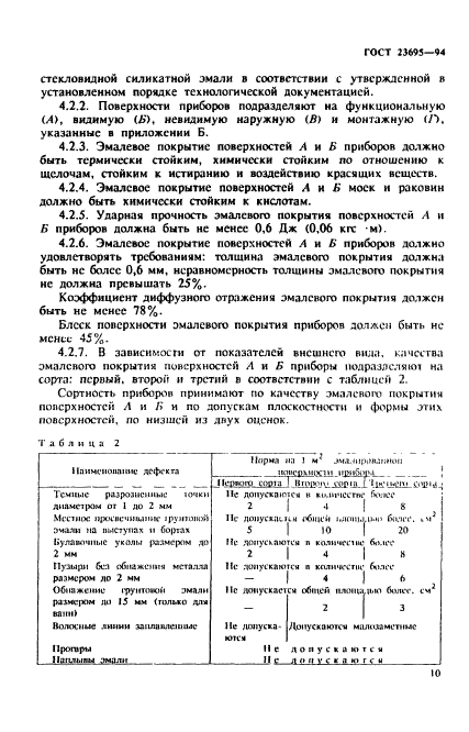 ГОСТ 23695-94,  13.