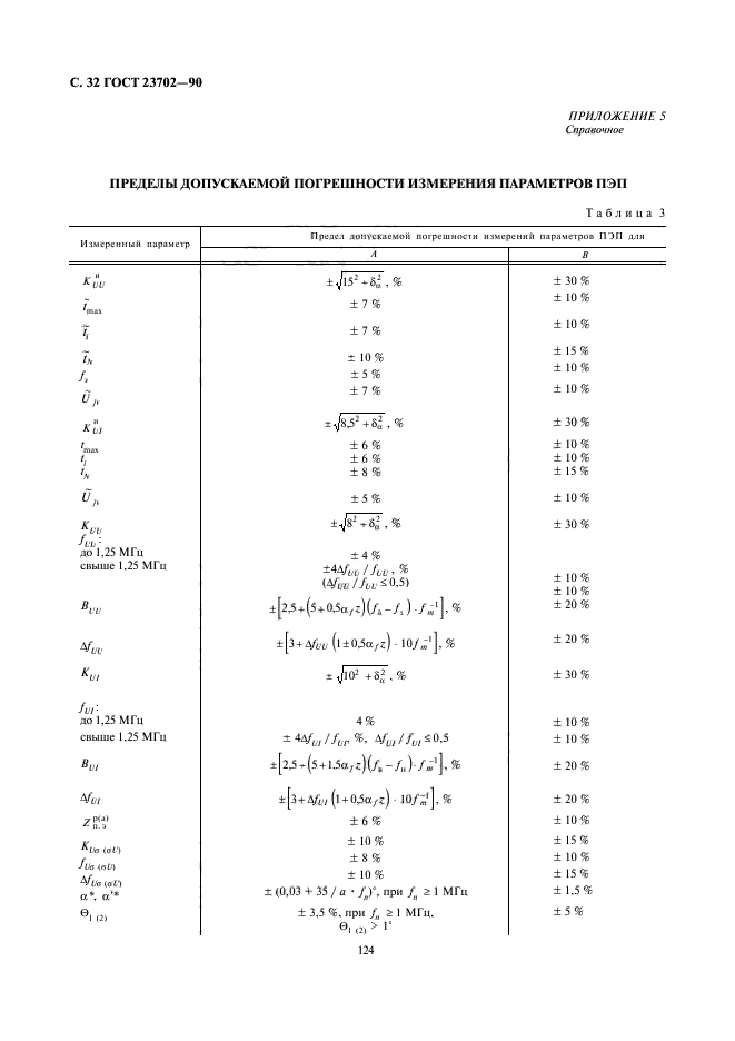  23702-90,  32.