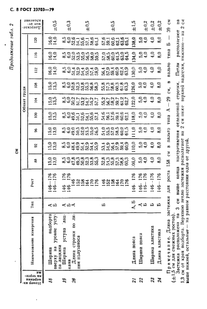 ГОСТ 23703-79,  9.