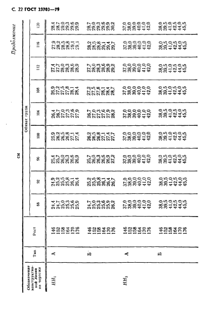 ГОСТ 23703-79,  23.