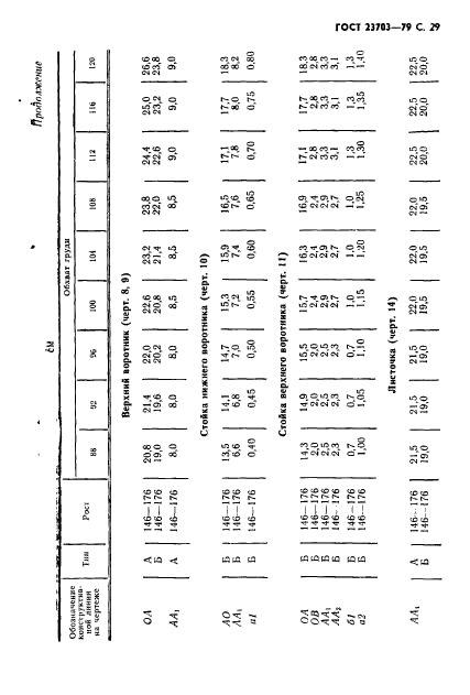 ГОСТ 23703-79,  30.