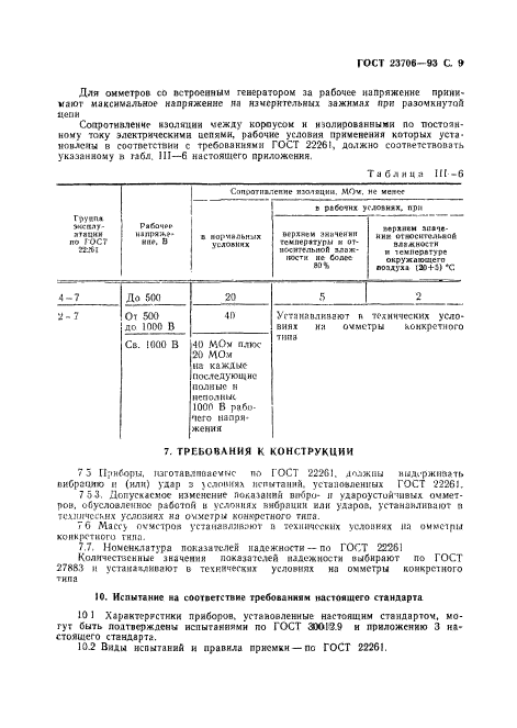 ГОСТ 23706-93,  11.