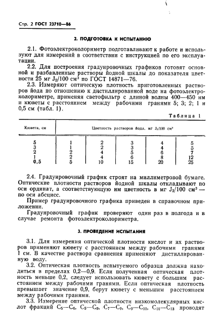 ГОСТ 23710-86,  4.