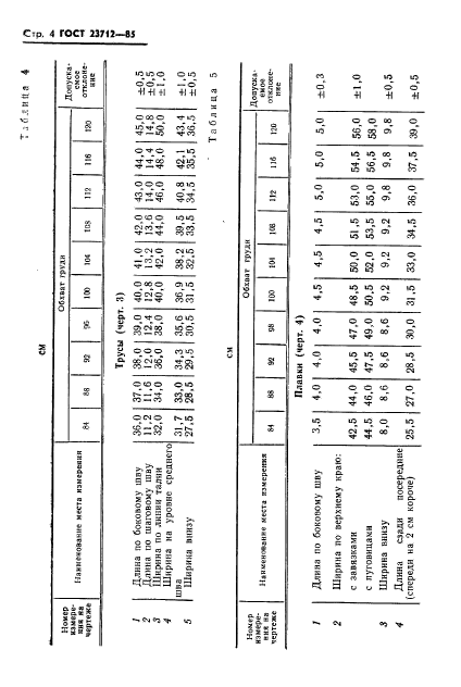 ГОСТ 23712-85,  6.