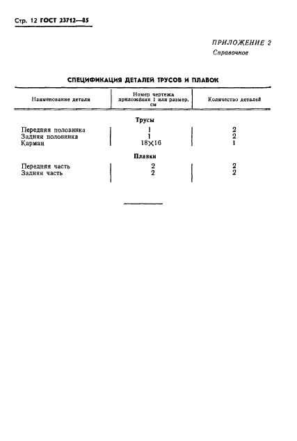 ГОСТ 23712-85,  14.