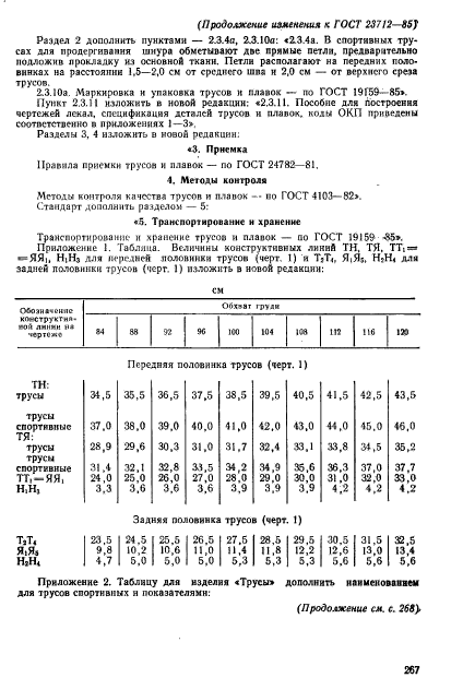  23712-85,  19.