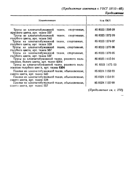 ГОСТ 23712-85,  21.