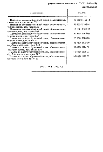 ГОСТ 23712-85,  22.