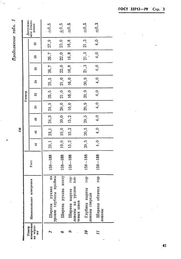  23713-79,  3.