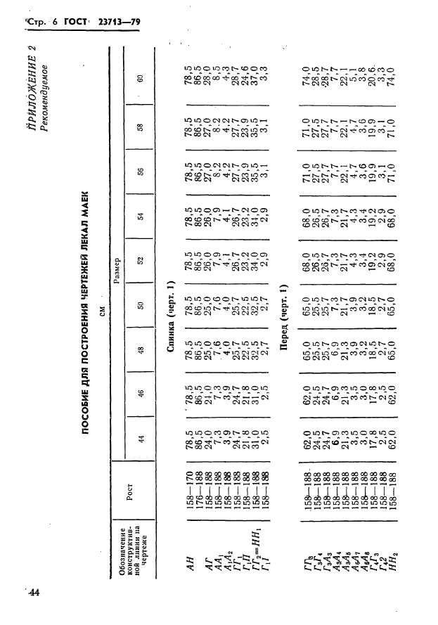 ГОСТ 23713-79,  6.