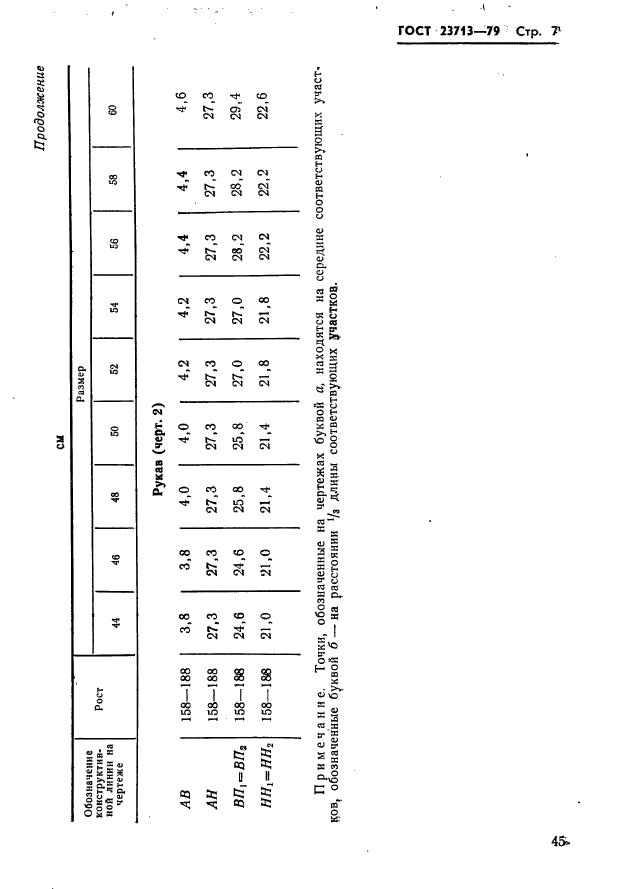 ГОСТ 23713-79,  7.