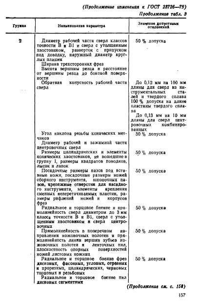 ГОСТ 23726-79,  19.