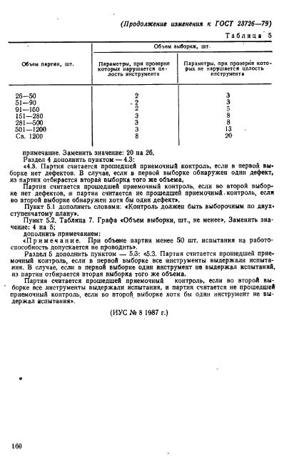 ГОСТ 23726-79,  22.