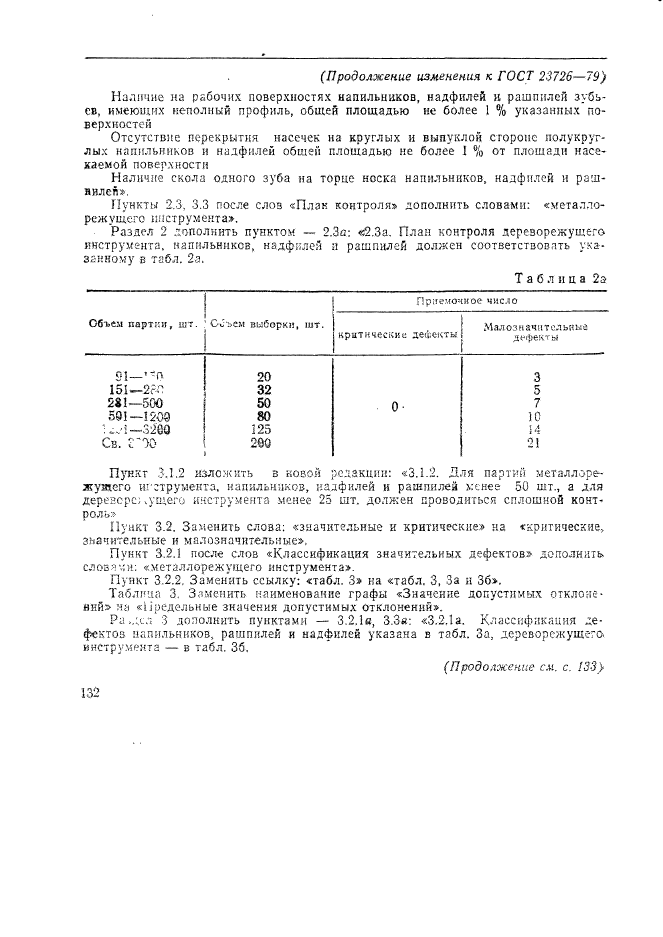 ГОСТ 23726-79,  24.