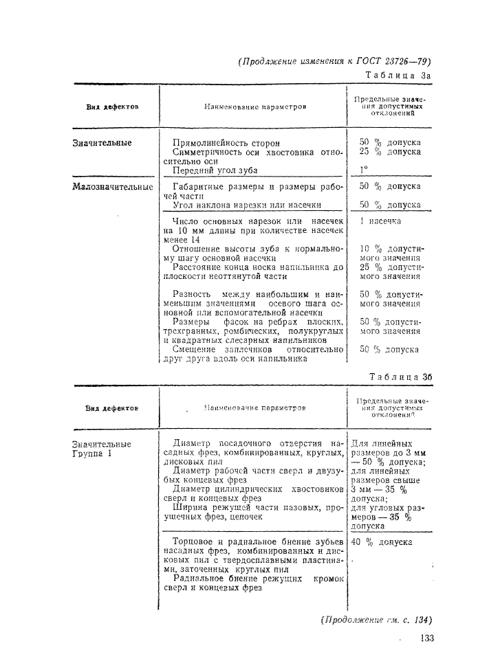 ГОСТ 23726-79,  25.