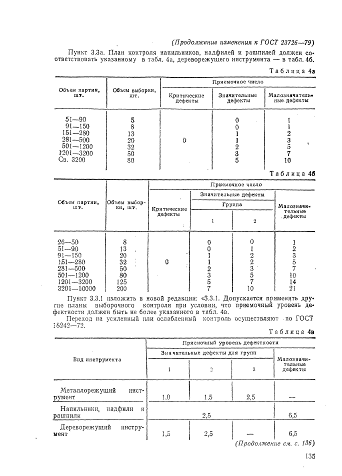 ГОСТ 23726-79,  27.