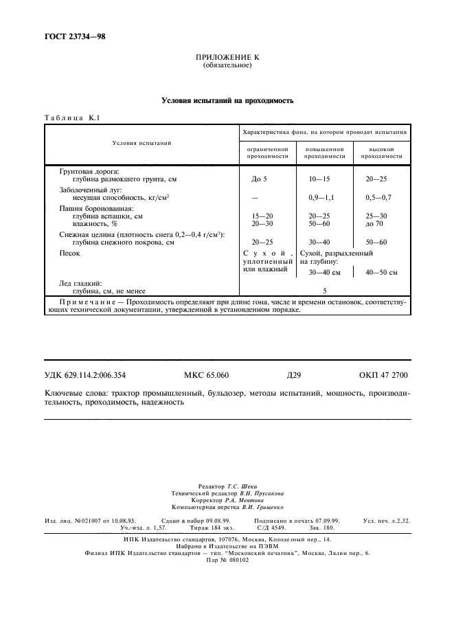 ГОСТ 23734-98,  19.