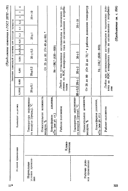 ГОСТ 23737-79,  41.