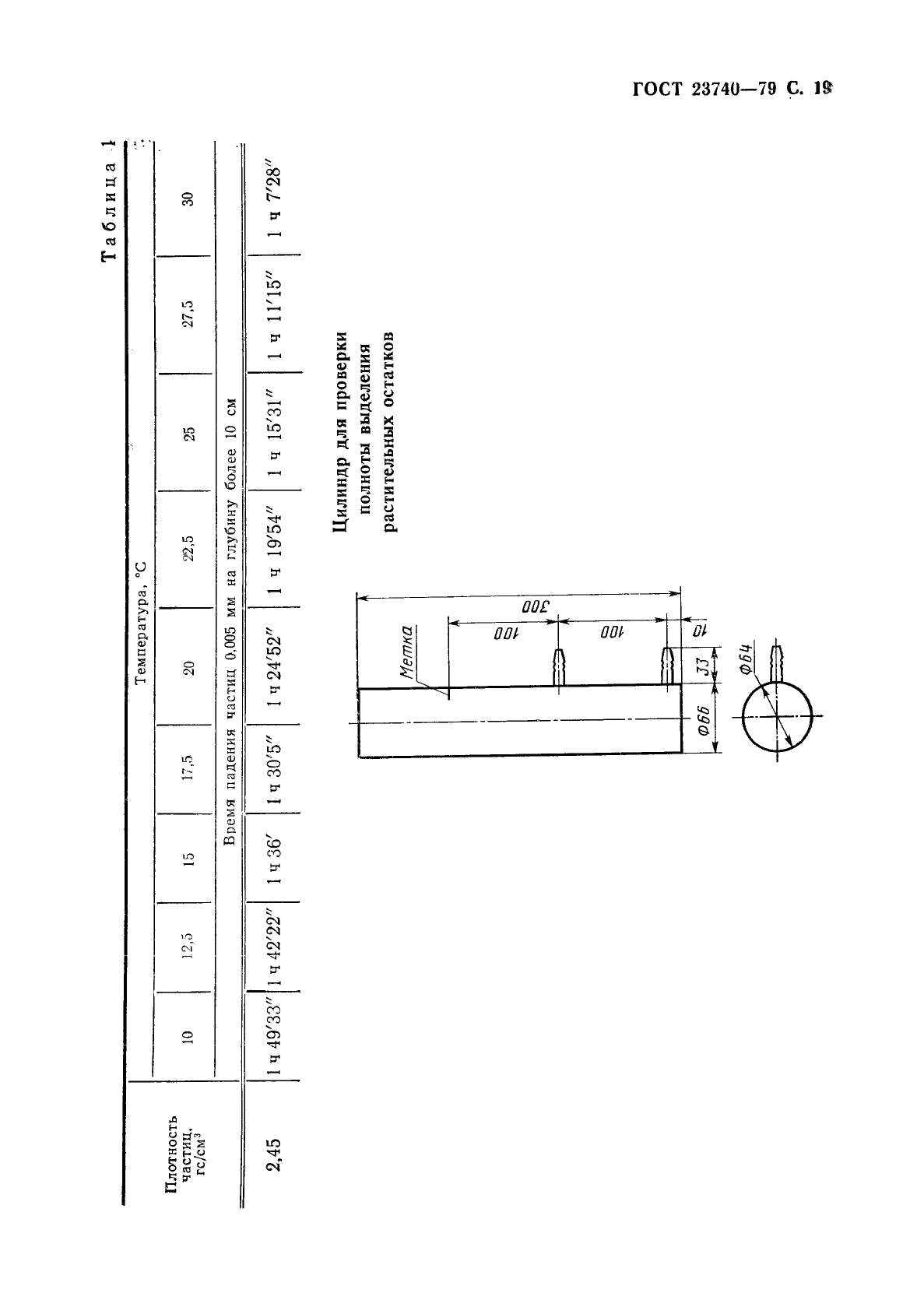 ГОСТ 23740-79,  20.