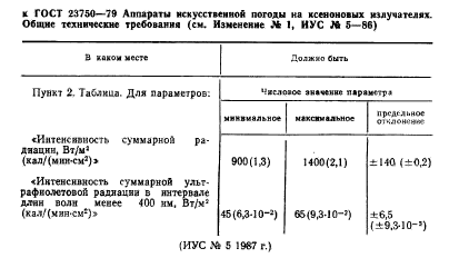 ГОСТ 23750-79,  7.