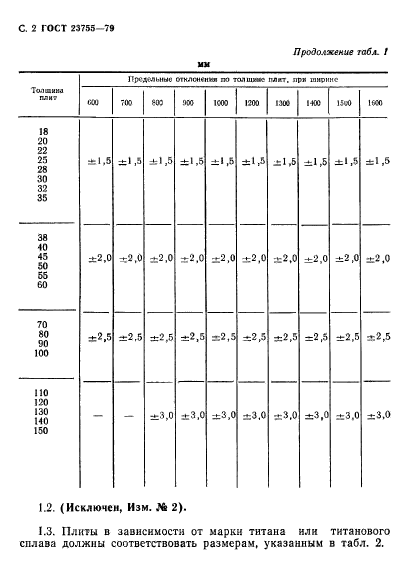 ГОСТ 23755-79,  3.