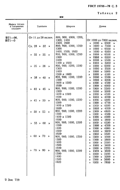 ГОСТ 23755-79,  4.