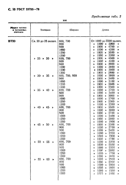 ГОСТ 23755-79,  11.