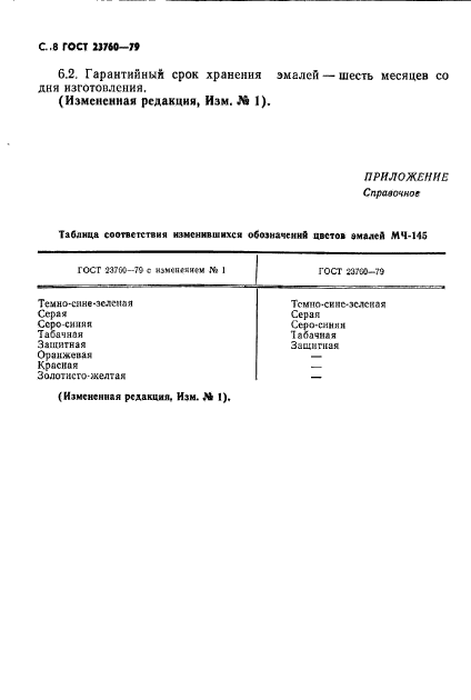 ГОСТ 23760-79,  10.