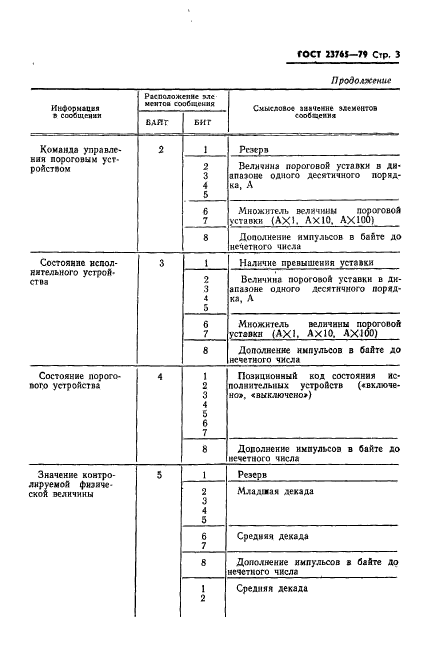  23765-79,  4.