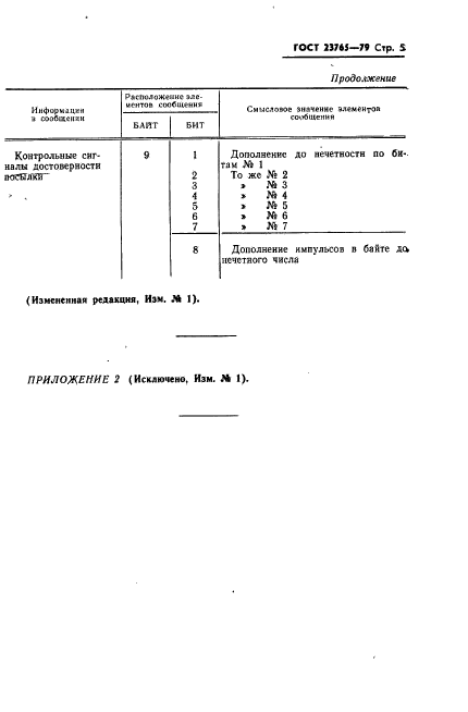 ГОСТ 23765-79,  6.