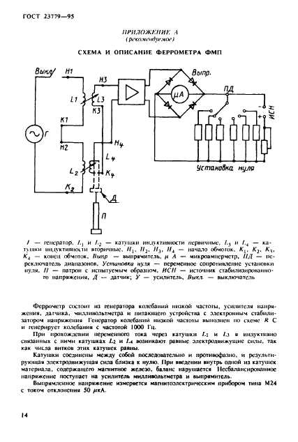 ГОСТ 23779-95,  17.