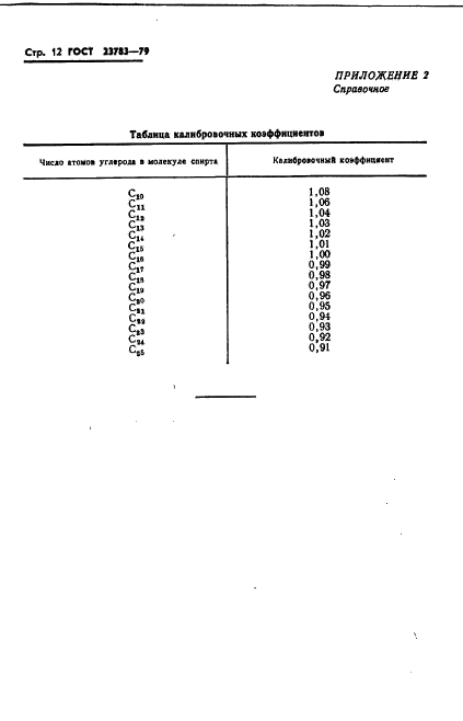 ГОСТ 23783-79,  14.