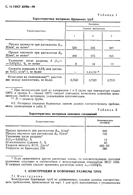 ГОСТ 23786-79,  15.