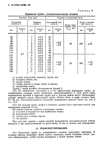 ГОСТ 23786-79,  19.