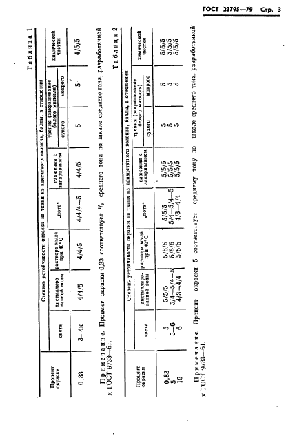 ГОСТ 23795-79,  5.