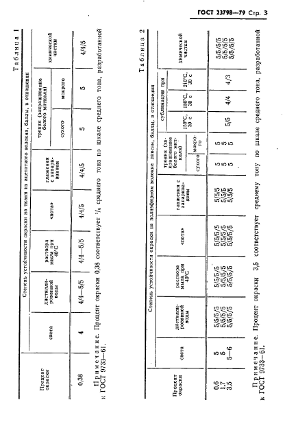  23798-79,  4.