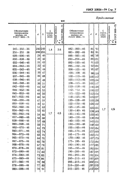 ГОСТ 23824-79,  8.